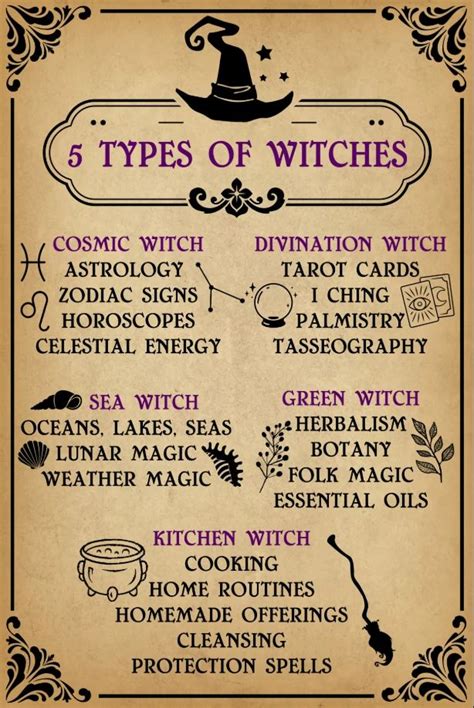 Which color do witches have